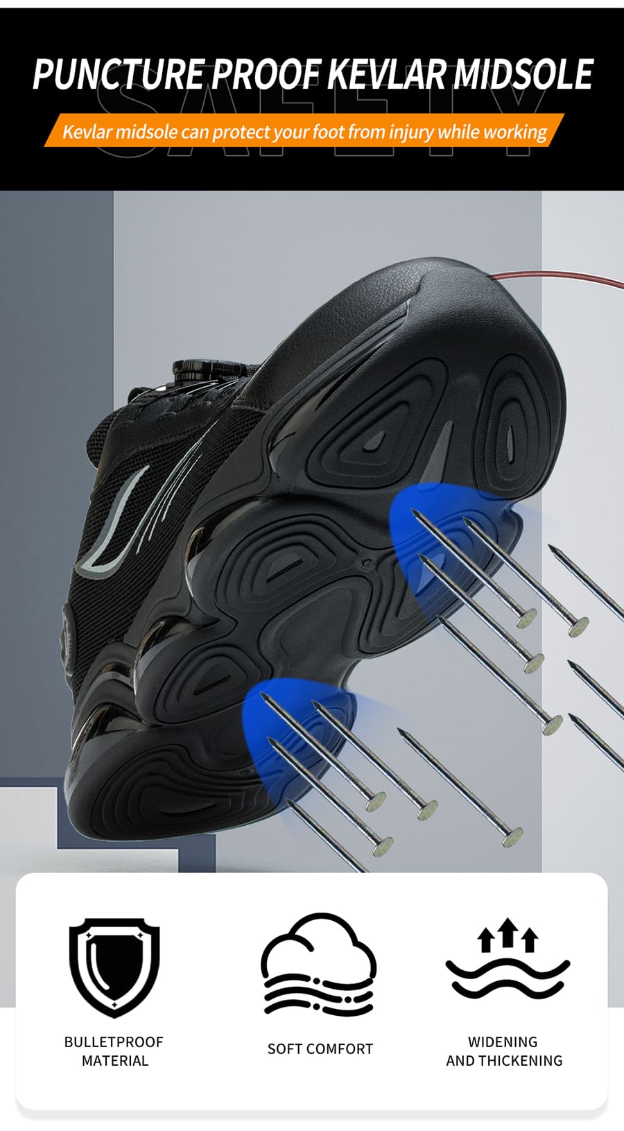 Anti-slip puncture-resistant safety shoes